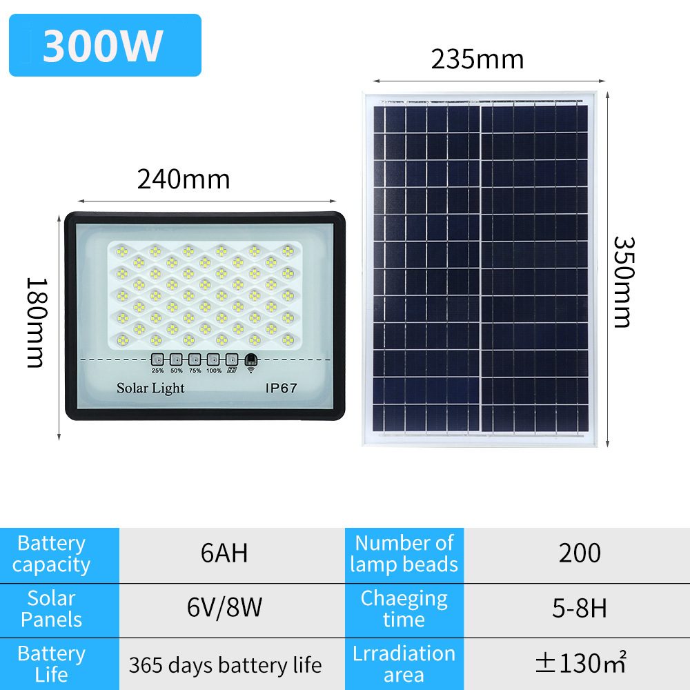 Starry Sky Solar LED Floodlight Outdoor Waterproof High Brightness Garden Light, LED Solar Light