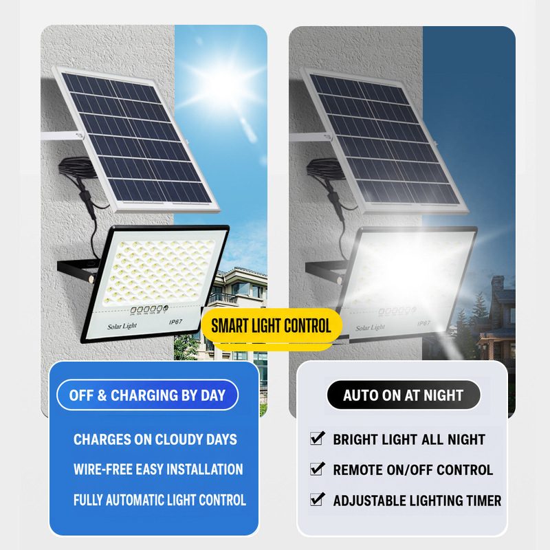 Starry Sky Solar LED Floodlight Outdoor Waterproof High Brightness Garden Light, LED Solar Light