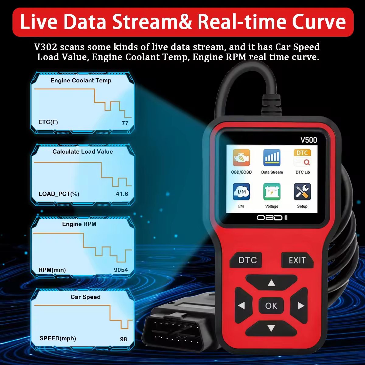 Car OBD2 Diagnostic Scanner v500 Code Reader Scan Tool